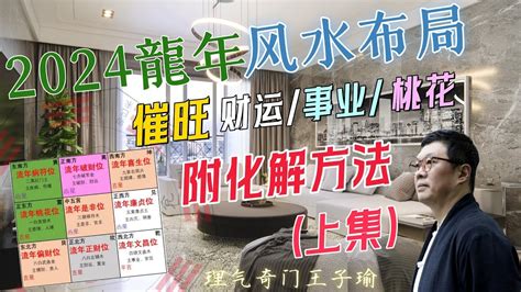 風水家居|家居風水佈局2024｜龍年催旺健康＋財運方位禁忌/化解/宜